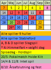 Kalender 2022
