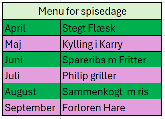 menu til hjemmeside